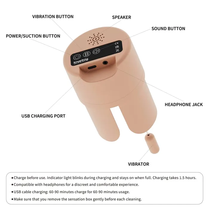 LOVETOY Vibrators Streetgirls Sensation Pulse 1 Flesh