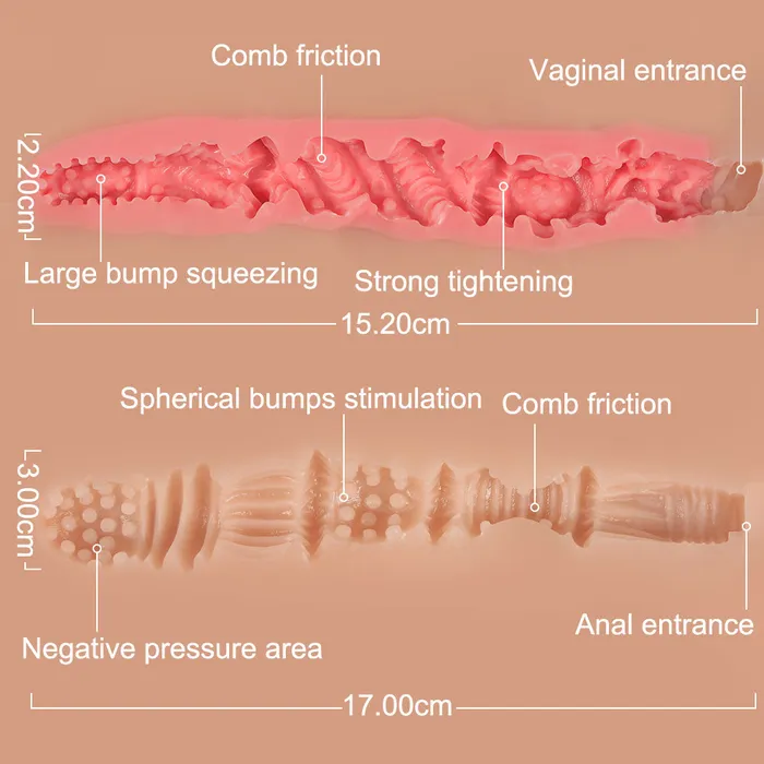 Male Sex Toys nastnova Edith Twin 2028LB Sex Doll Masturbator with Realistic Texture