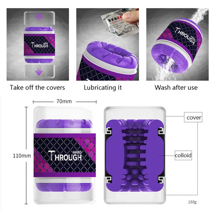 Double Channel Male Masturbator Through Type Adult Cup Vagina Anal Massage Penis Trainer Delay Pocket Pussy Sex Toys For Man LAZADASEXTOYS Male Sex Toys