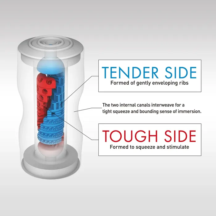 Male Sex Toys Tenga Dual Sensation Cup Masturbator Tenga