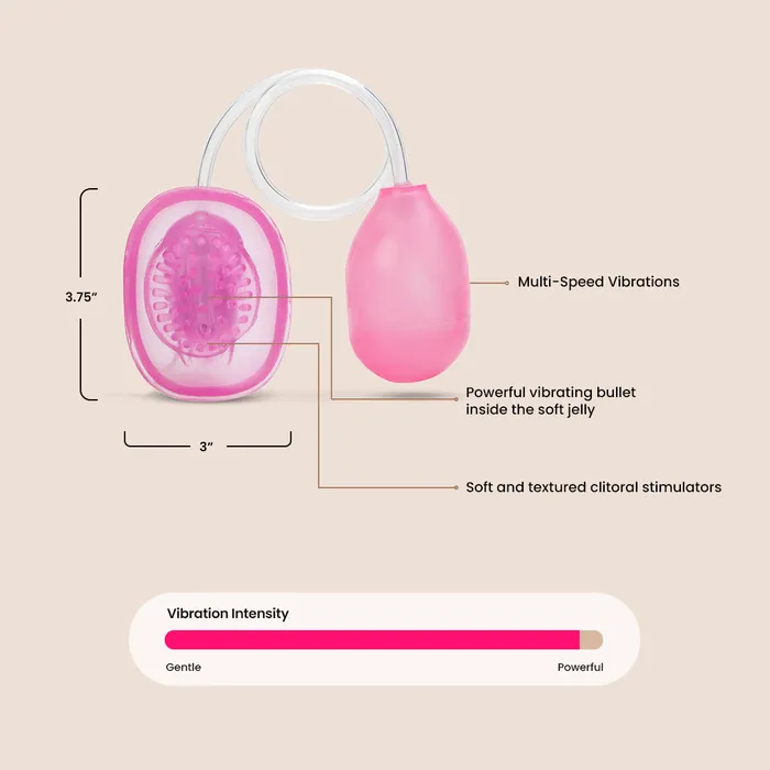 Female Sex Toys CalExotics Intimate Pump Vibro Pssy Sucker clitoral pump California Exotic Novelties LLC