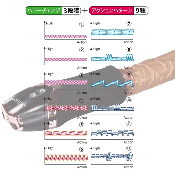 NPG Male Sex Toys NPG Gekishine Rechargeable Penis Trainer Masturbator Black