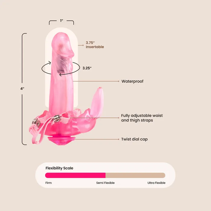 Waterproof Wireless Bunny wearable vibrator California Exotic Novelties LLC Female Sex Toys