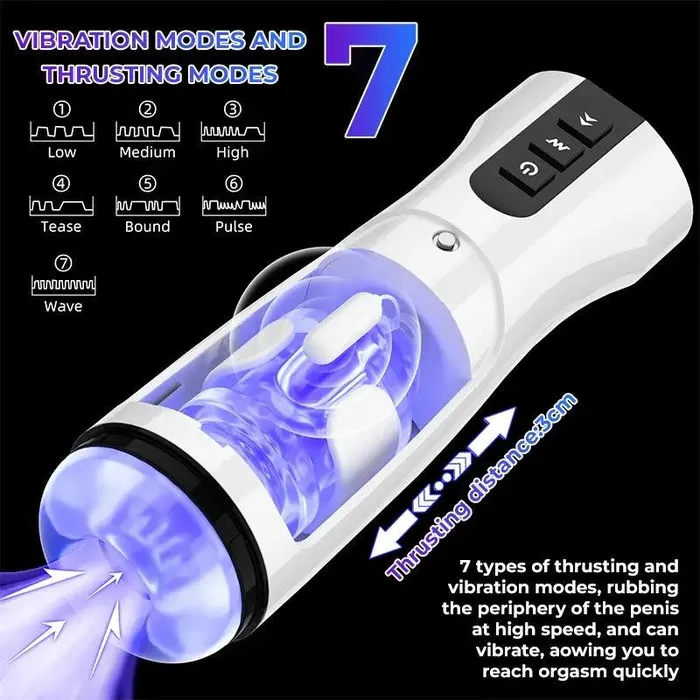 Female Sex Toys Inyarose Mens Wearable Swivel Retractable Masturbation Cups