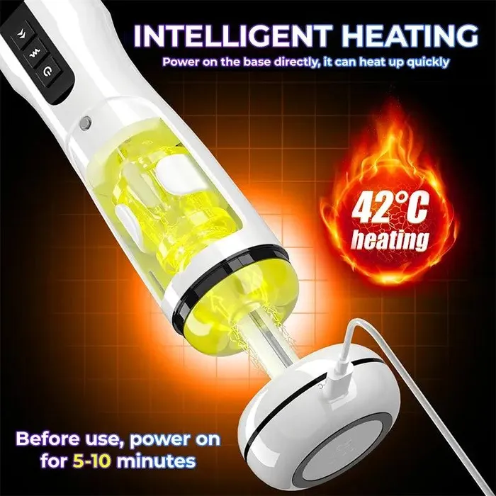 Female Sex Toys Inyarose Mens Wearable Swivel Retractable Masturbation Cups