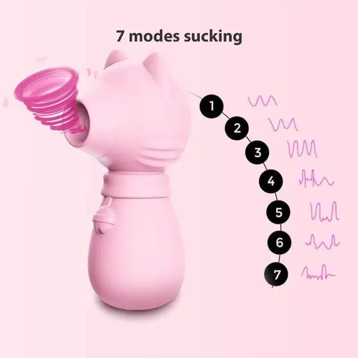 Inyarose Male Sex Toys Jumping Cat Multifrequency Sucking Masturbator