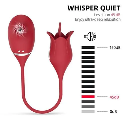 Vibrators Earlypeach 2 In 1 Rose Sucking Tongue Vibrator