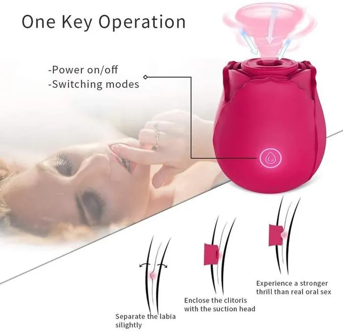 Vibrators Earlypeach Rose Toy For Women