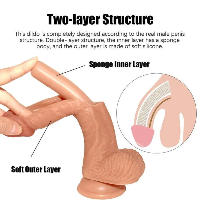 ADLTOYFUN Female Sex Toys Suction Cup Realistic Dildo